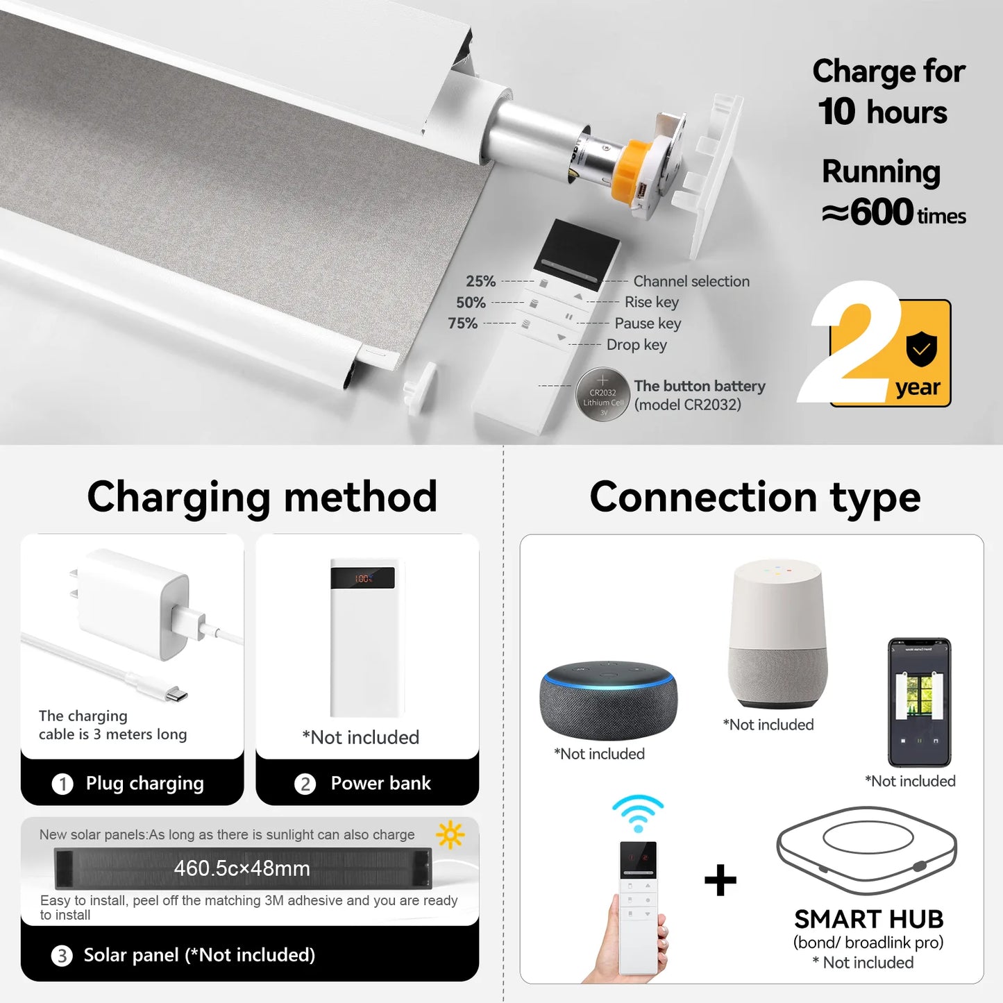 TQL25 Tubular Motor, Rechargeable Lithium Battery Motor for Roller & Sheer Shades, Solar Panel Compatible, Tuya APP Smart Control
