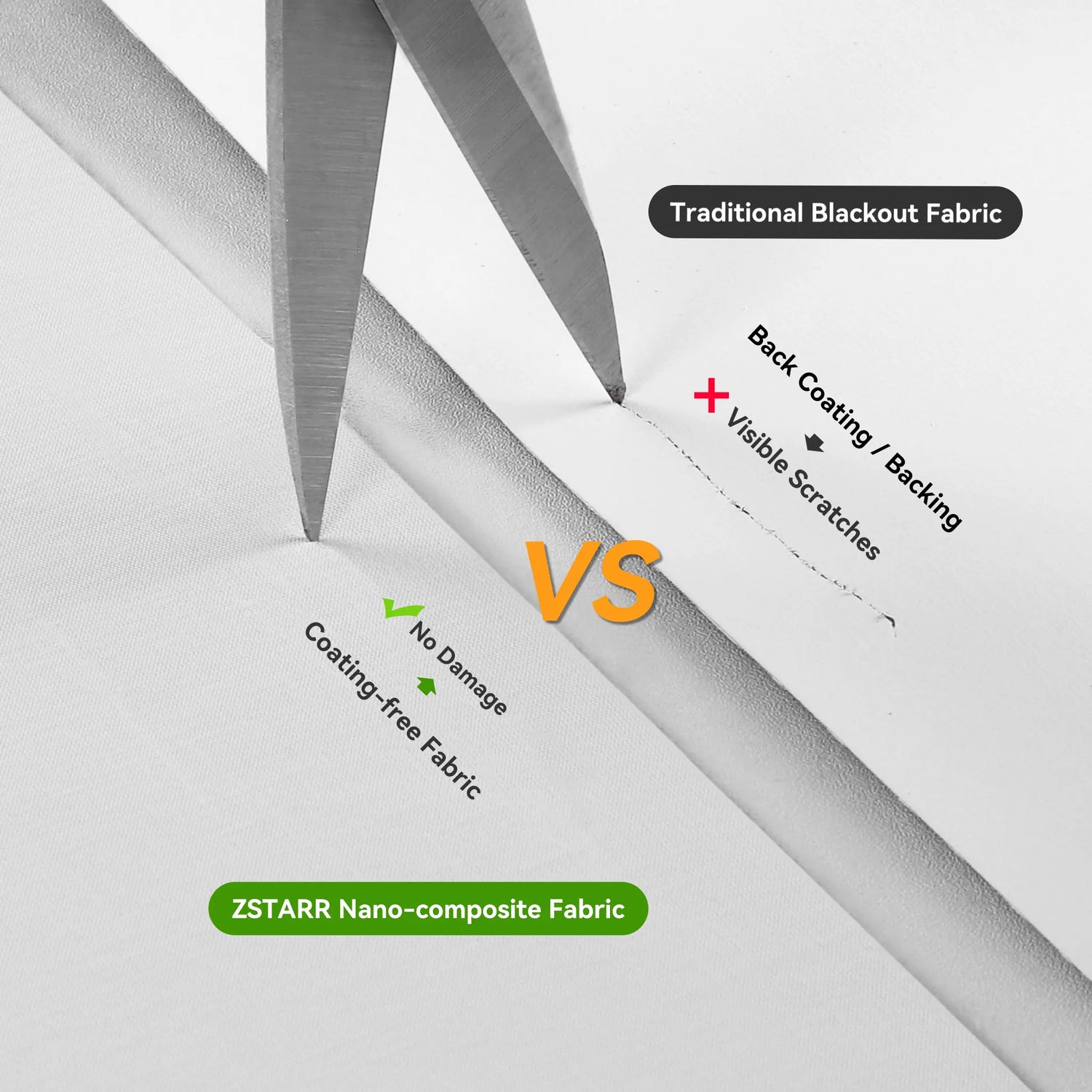 Scratch test comparison between nano-composite and coated fabric