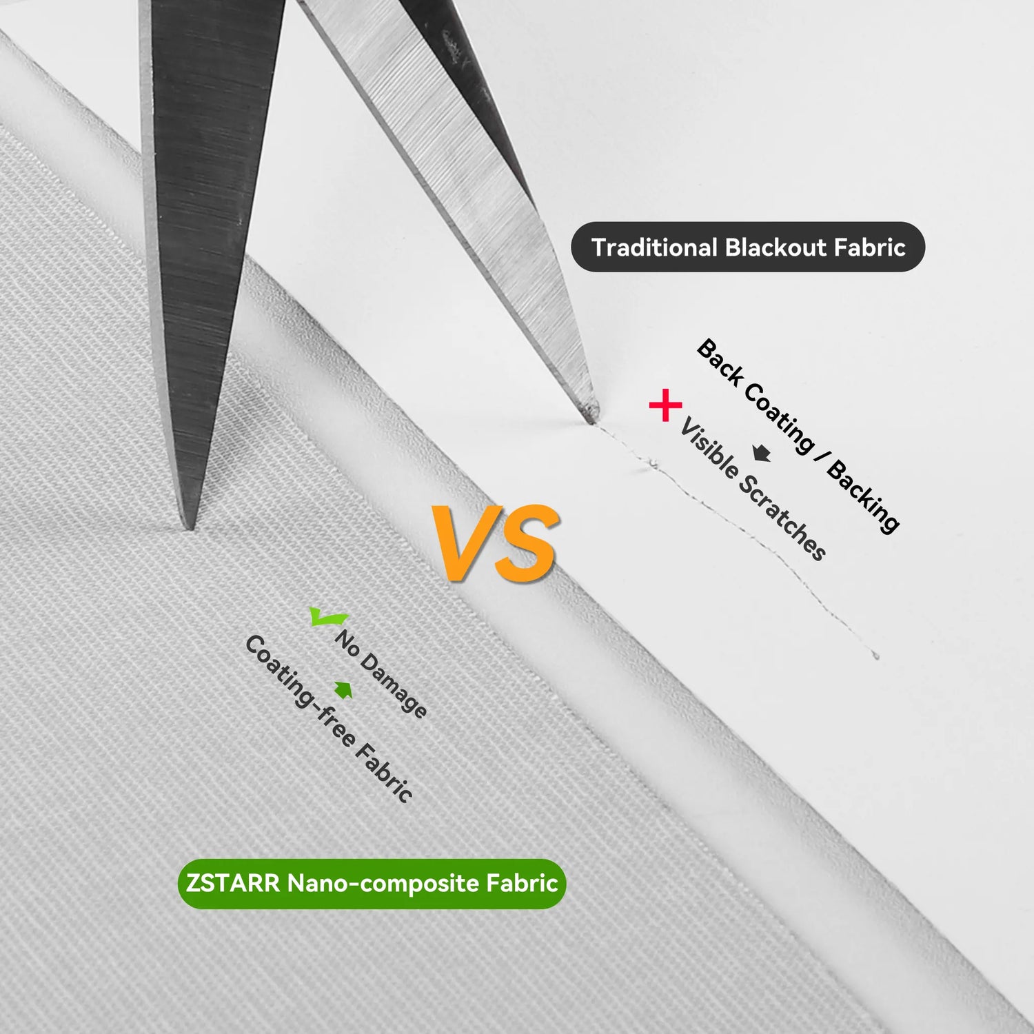 Durability comparison: nano-composite vs. coated fabric under scratch test