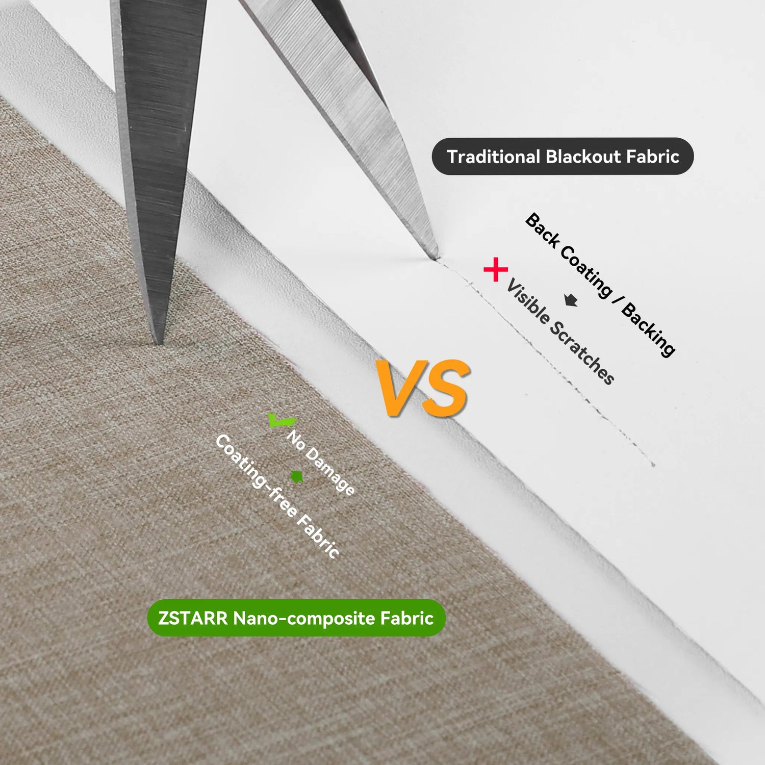 Comparison of fabric scratch resistance under pressure