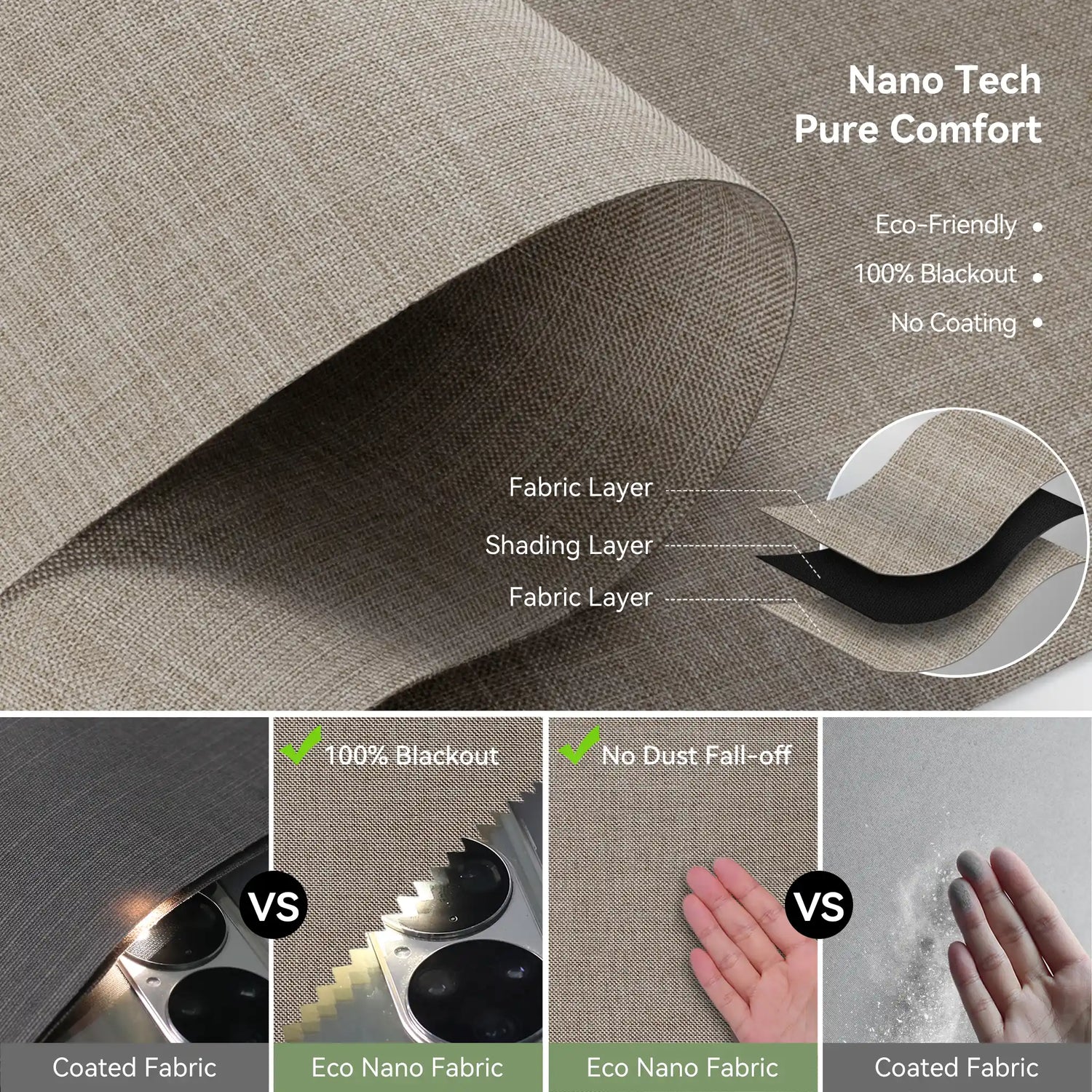 Eco-friendly Nano Blackout Fabric for ZSTARR Roller Shades