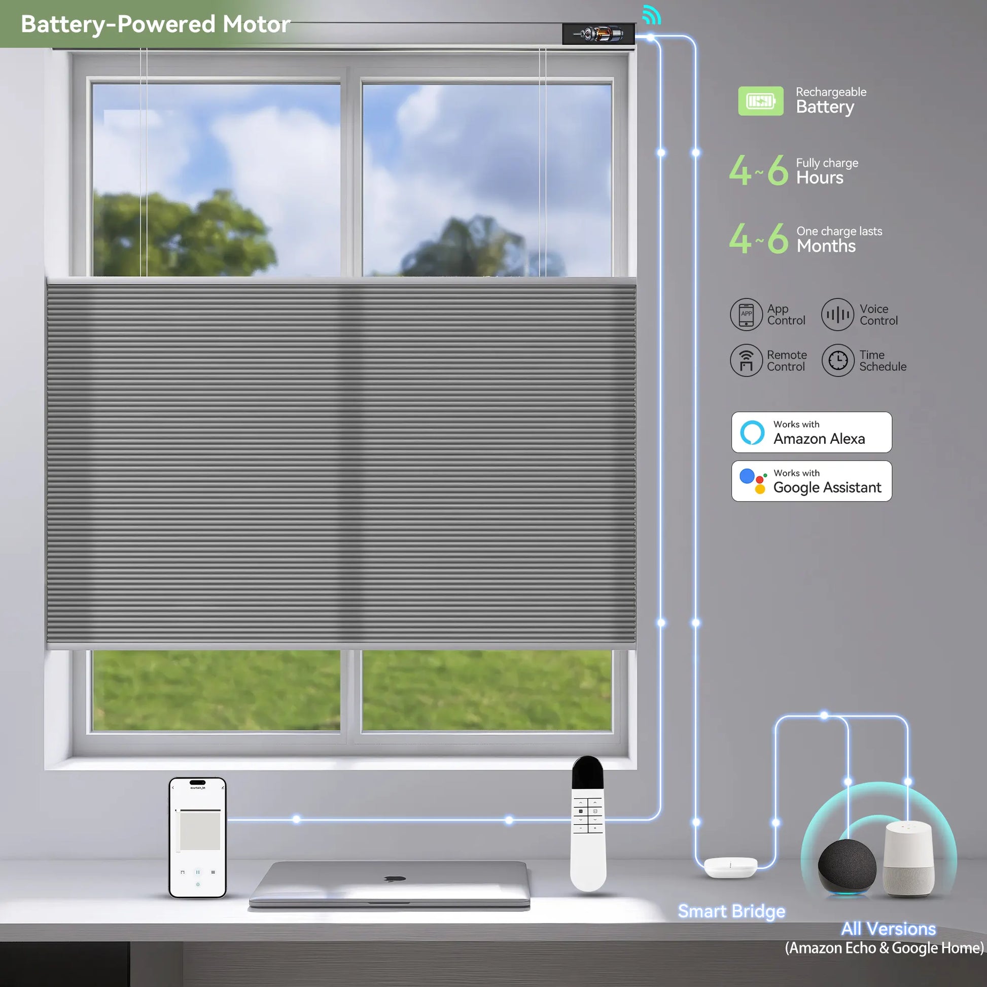 Smart Motor for Cellular Shades