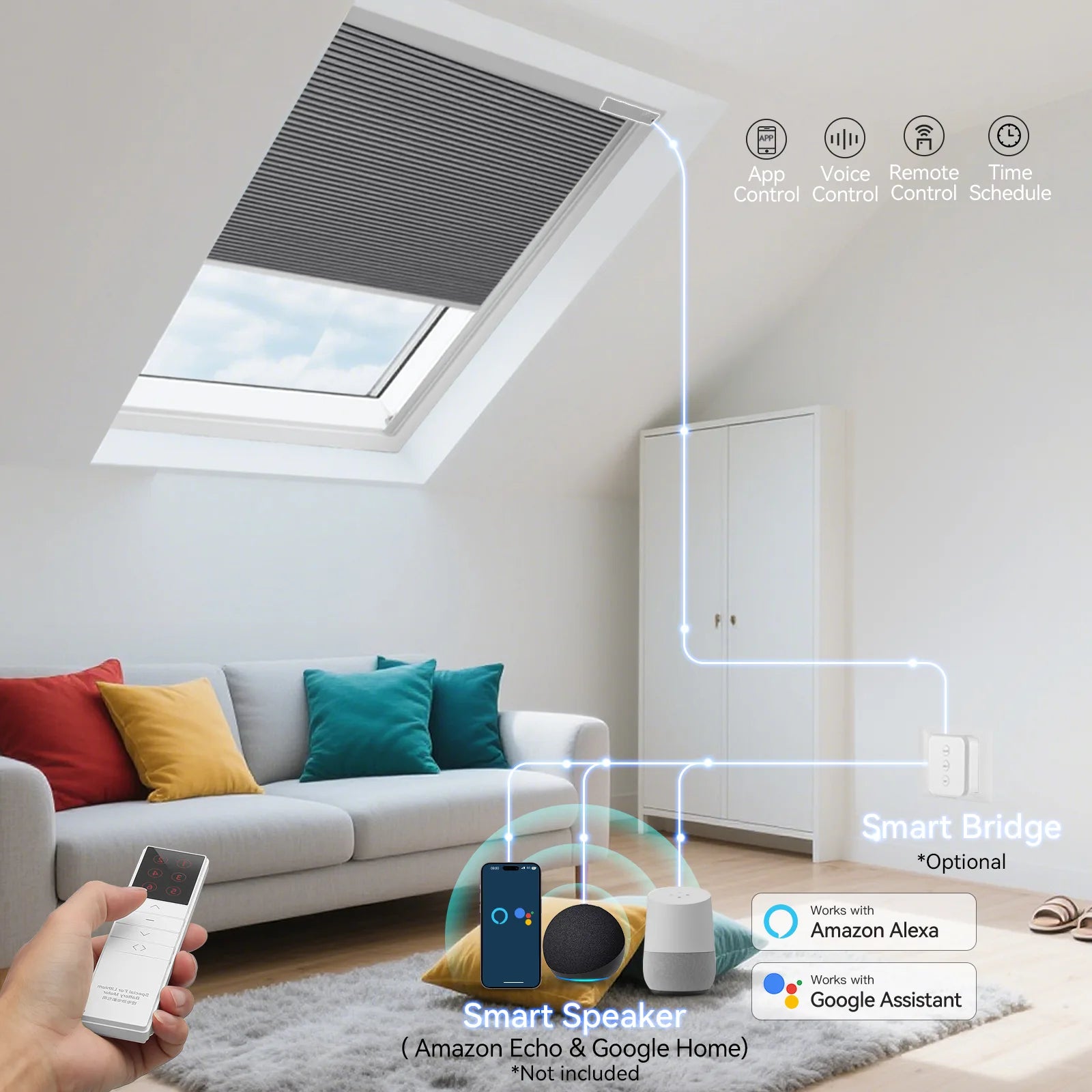 Smart motor for blackout skylight shades with voice, remote, and app control via Alexa and Google Assistant