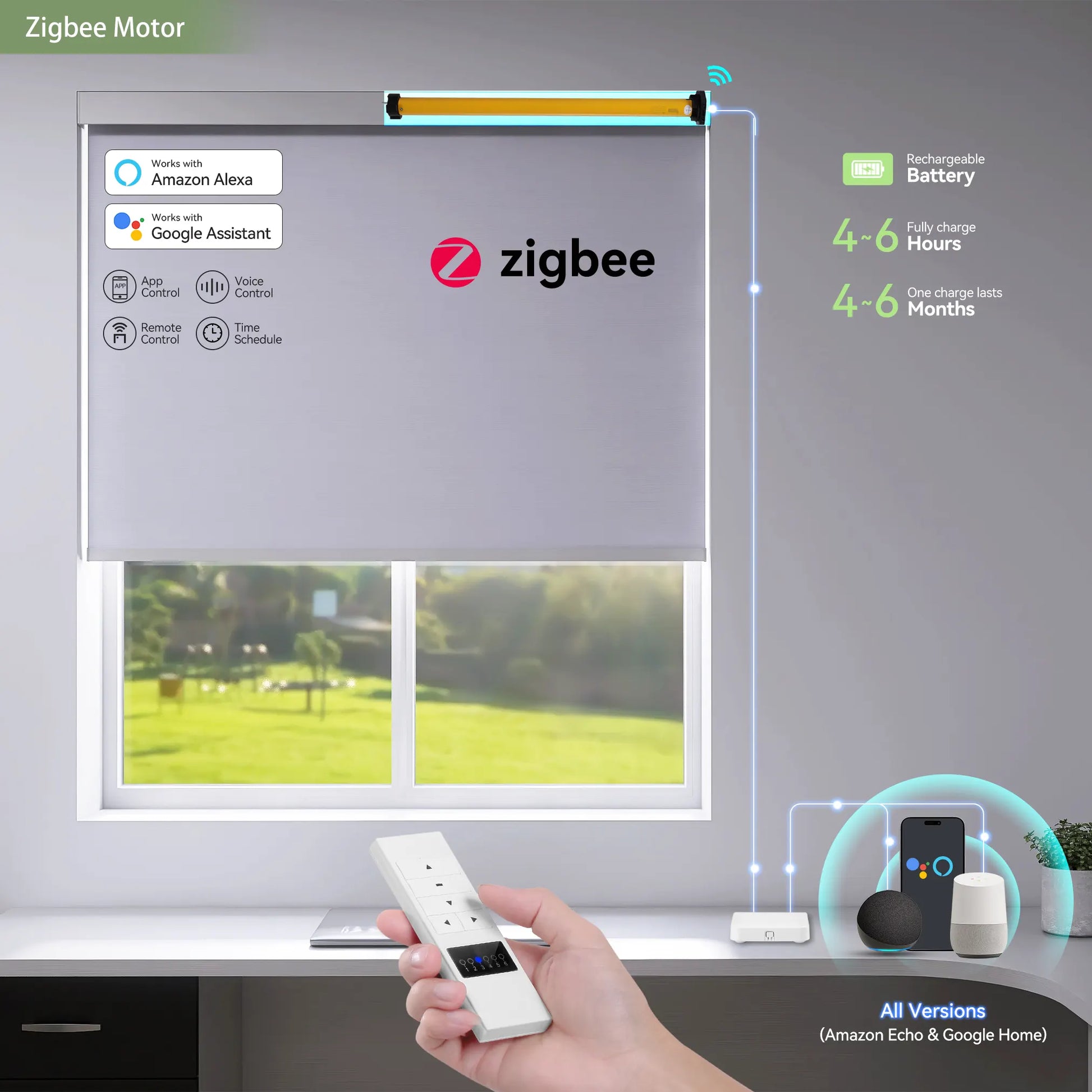 Zigbee Motor for Roller and Zebra Shades