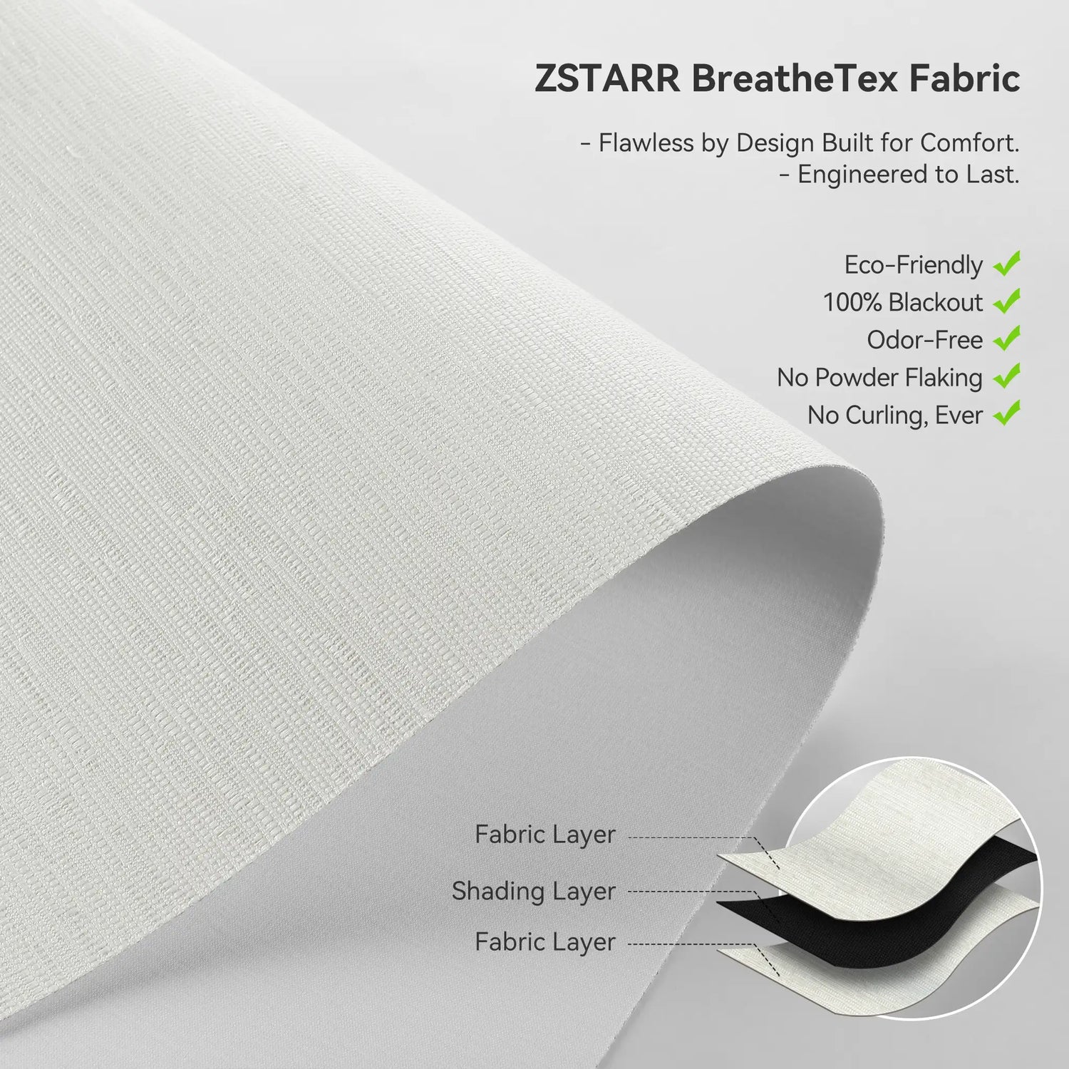 Close-up of BreatheTex nano-composite blackout fabric